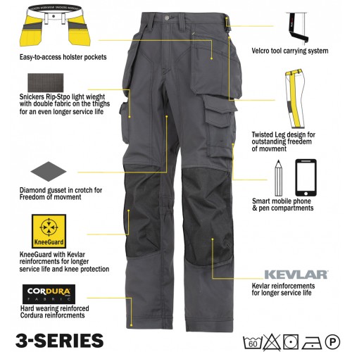 Workwear for professional craftsmen | Snickers Workwear