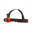 Rechargeable LED Head torch w/ USB charger &amp;amp;amp;amp;amp;amp;amp;amp;amp; Helmet clips