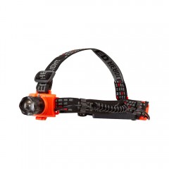 Rechargeable LED Head torch w/ USB charger &amp;amp;amp;amp;amp;amp;amp;amp;amp; Helmet clips